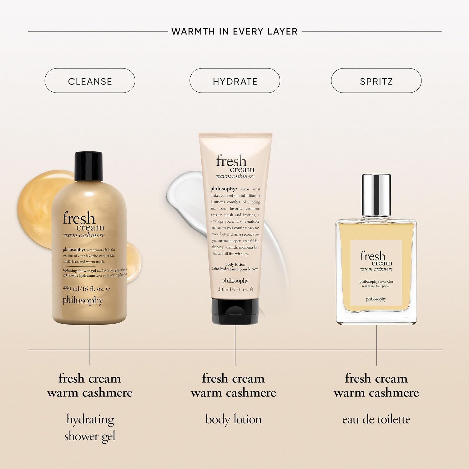 Philosophy fresh cream warm cashmere body lotion